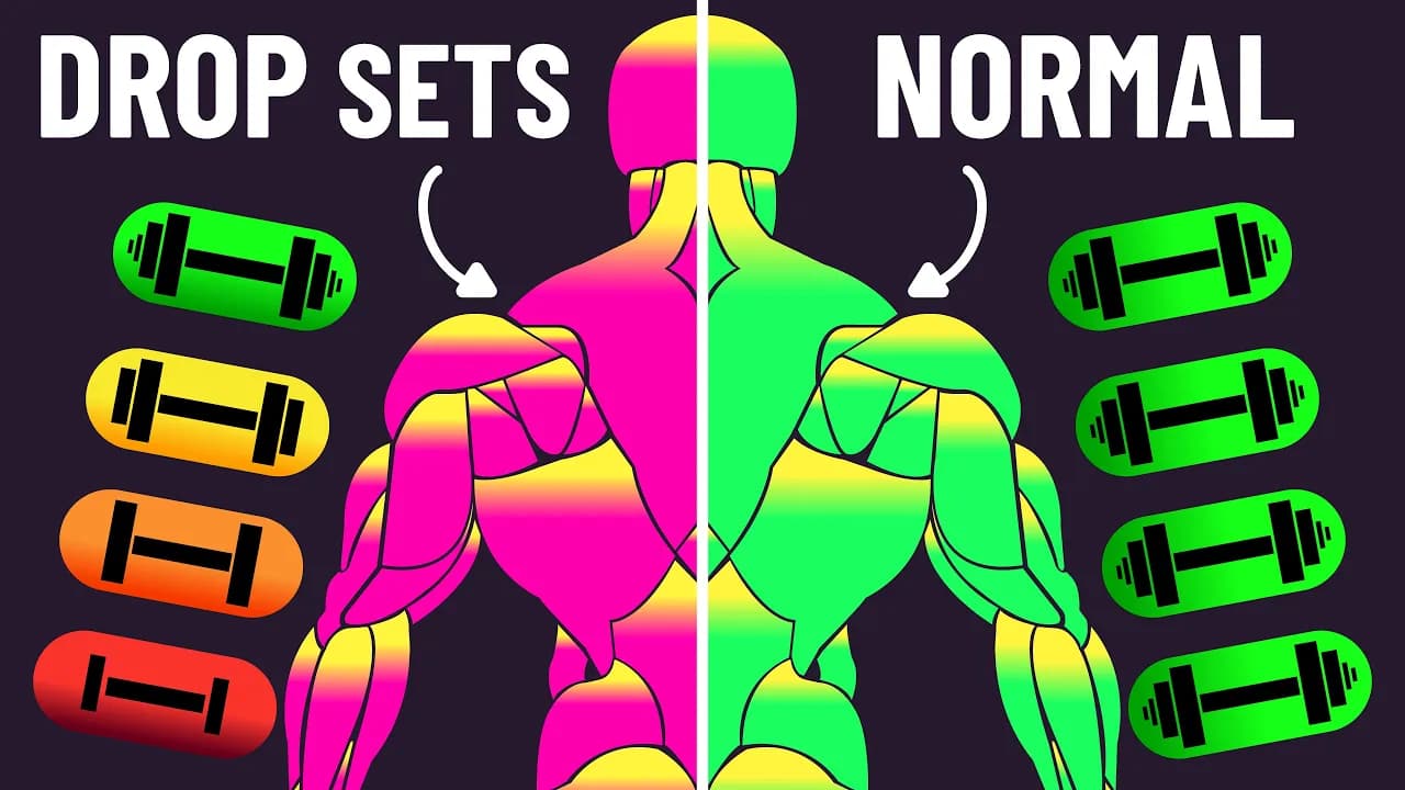 They Trained One Side DROP SETS  vs NORMAL Sets