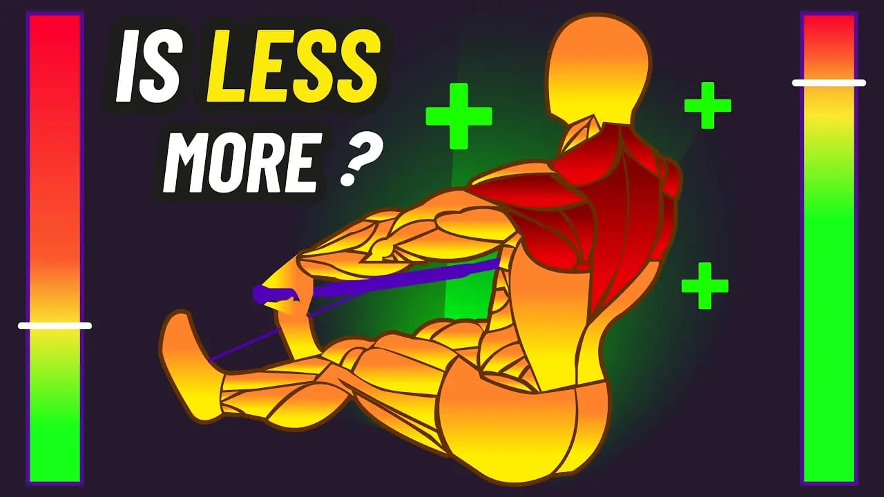 How Many Sets per Workout? - This NEW Study Is Epic